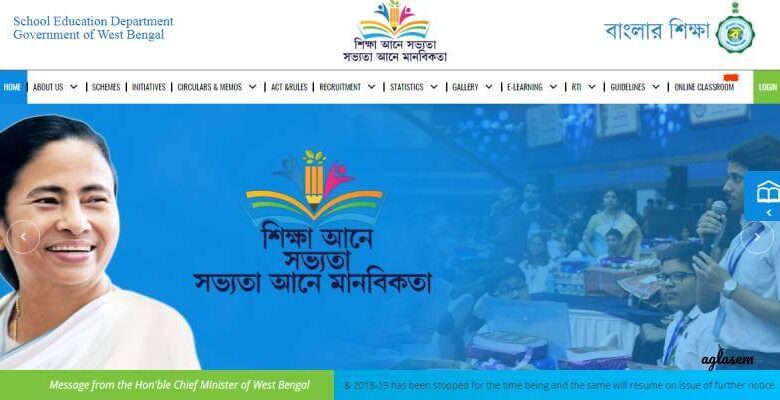 Banglar Shiksha SMS Portal: Revolutionizing Education Management in West Bengal