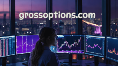 Exploring GrossOptions.com: Your Go-To Resource for Trading Education