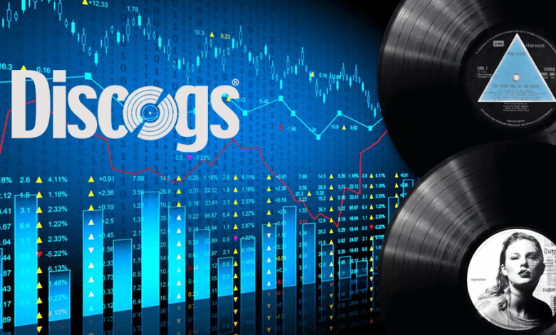 Discog Define: The Essential Guide to Music Cataloging and Collecting