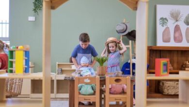 Exploring Quality Childcare Solutions in Perth