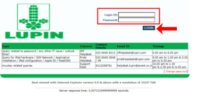 Myuday.lupin.com Login: A Complete Guide